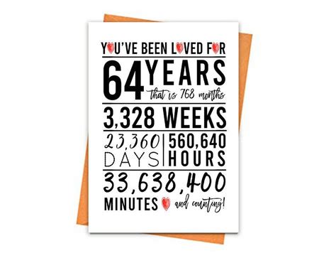 64th Birthday Card, Printable Birthday Card, 64th Birthday Printables, Greeting Card Printables ...