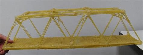 Spaghetti Bridge Modelos De Trenes Puentes Fideos