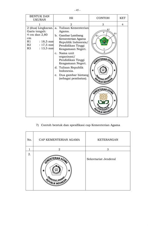 Naskah Dinas Kemenag Pdf