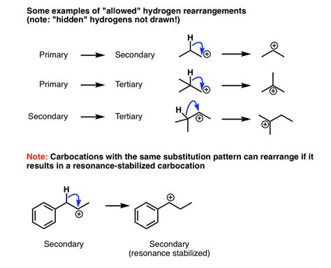 Rearrangement Reactions Hydride Shifts Master Organic Chemistry