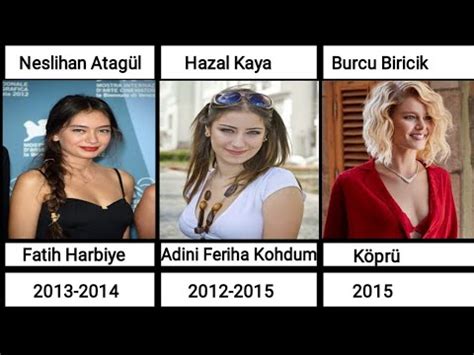 Turkish Celebrities Who Have Gone Naked Or Appeared In Intimate Scenes