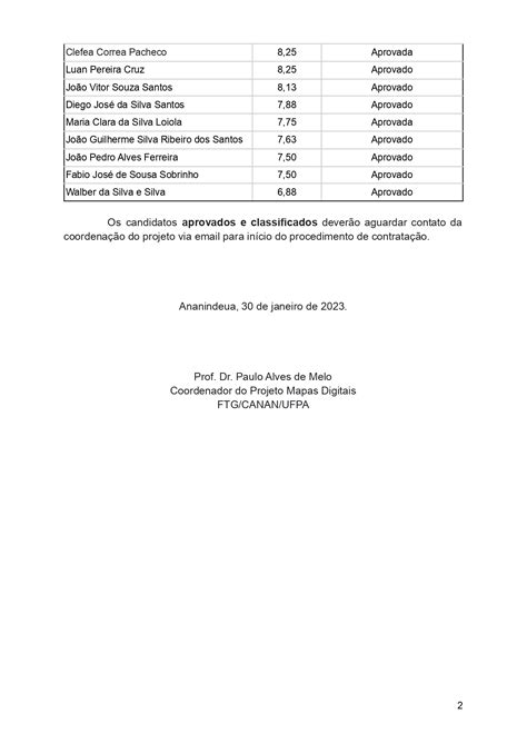 Seleção De Bolsistas Para O Projeto Mapas Digitais Resultado Final