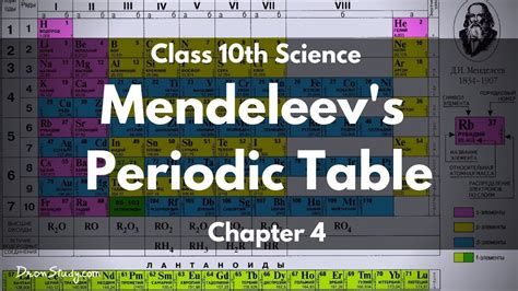 Mendeleev Clification Periodique Infoupdate Org