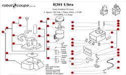 Robot Coupe R301 Ultra Model Parts