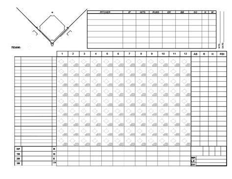 Free Printable Baseball Score Sheet