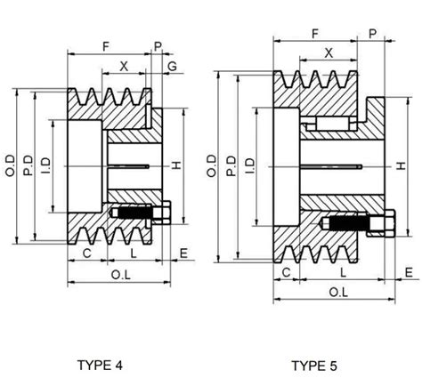 American Standard 3v Series Cast Iron Four Groove Sheaves With Split Taper Bushings Buy Four