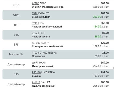 Весеннее ТО — Nissan Almera Classic (B10), 1,6 л, 2011 года ...