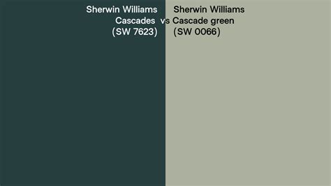 Sherwin Williams Cascades Vs Cascade Green Side By Side Comparison