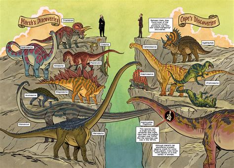 Joe Flood Science Comics Dinosaurs