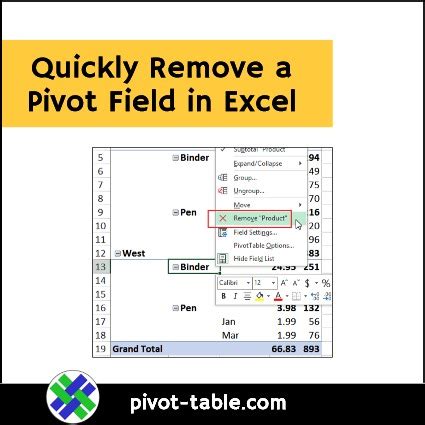 Quickly Remove A Pivot Table Field In Excel Excel Pivot Tables