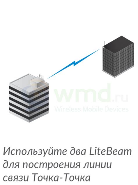 Ubiquiti LiteBeam 5AC Gen2 купить, характеристики Ubiquiti LiteBeam 5AC ...
