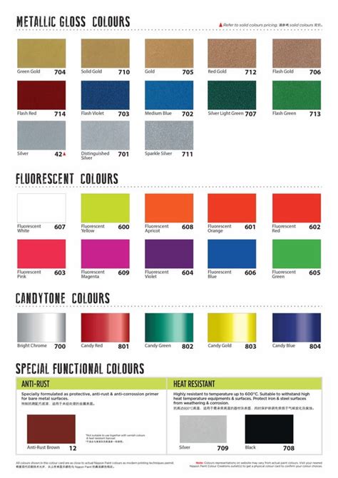 Nippon Paint Color Chart Code Malaysia With Pylox Lazer Pdf