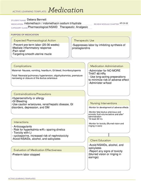 Indomethacin Ati Active Learning Template Active Learning Templates