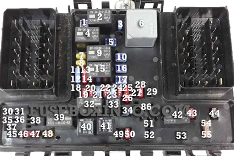 Ford Edge 2024 Fuse Box Fuse Box Info Location Diagram