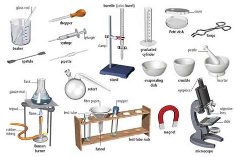 GENERAL LABORATORY INSTRUMENTS - Usha Intruments