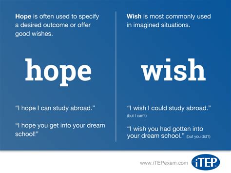 Hope Wish