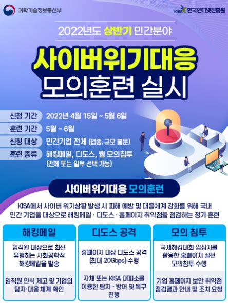 Kisa 상반기 민간분야 사이버위기대응 모의훈련 안내 공지사항 한국침해사고대응팀협의회