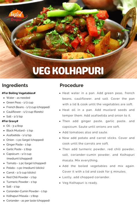 Veg Kolhapuri - Tasted Recipes