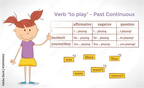 English Grammar Exercise Game Choose The Right Form To Answer Verb