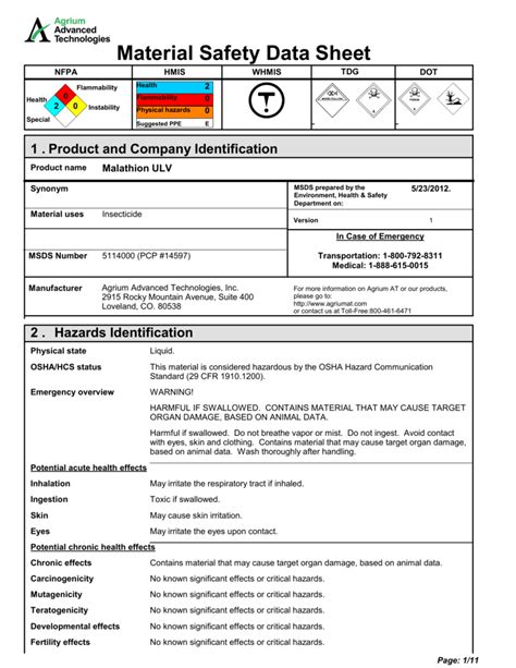 Malathion® MSDS