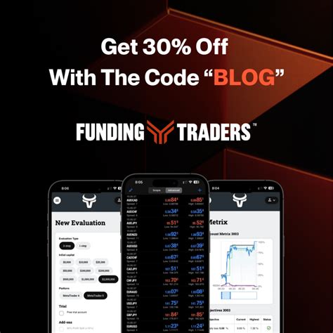 Open A Prop Trading Account To Secure Forex Funding FundingTraders Blog