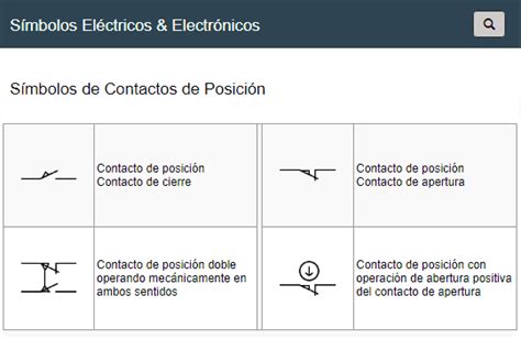 Simbolos De Interruptores En Electronica Electronica Simbologia Images