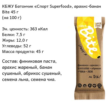 Фруктовые батончики. Обзоры составов: Фруктовая Энергия, Bite, Raw Life ...