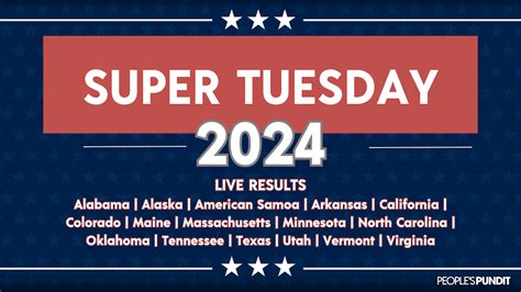 Live Results 2024 Utah Republican Presidential Caucuses People S