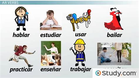 Conjugation Of Regular Ar Verbs In Spanish Video