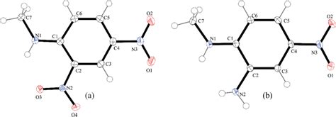 Ortep Diagrams Of Compounds 1 1a And 2 1b With Thermal Ellipsoids Download Scientific