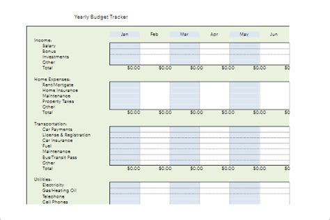 Annual Business Budget Template Excel Kaesg Blog