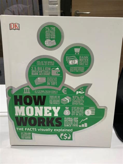 How Money Works The Facts Visually Explained DK Hobbies Toys Books