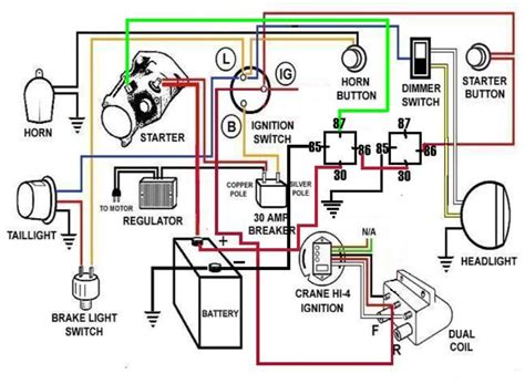 Starter Relay Wiring Diagram Harley 03 Road Glide Wiring Diagram Pictures