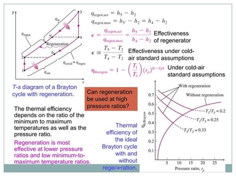 Met 401 Chapter 6 Gas Turbine Power Plant Brayton Cycle Copy Ppt