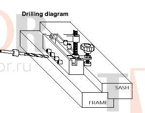 E00139.16.04 Шаблон для установки ввертных петель (для дверей с ...