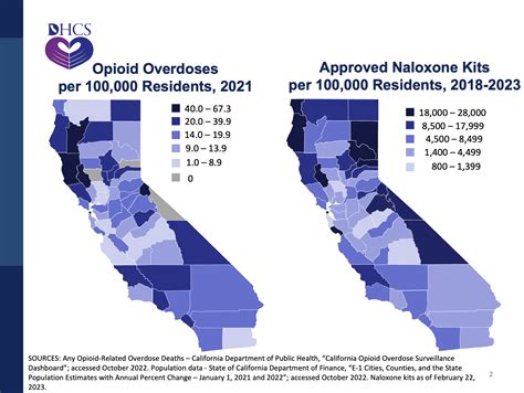 Naloxone Distribution Project California Mat Expansion Project