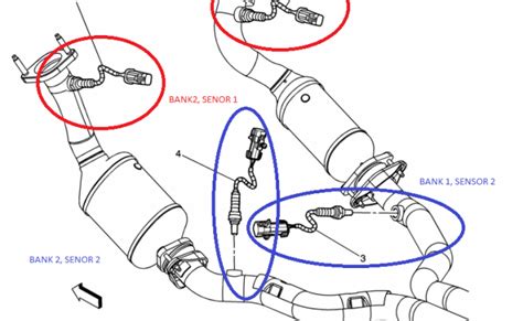 P0430 Infiniti Catalyst System Efficiency Below Threshold Otosection