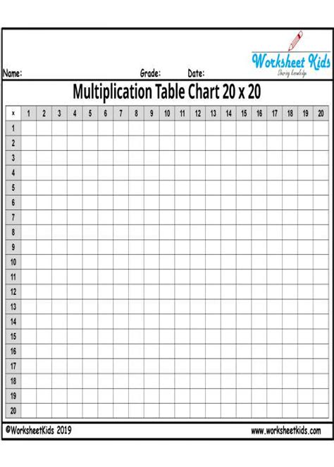 Multiplication Times Table Chart Blank