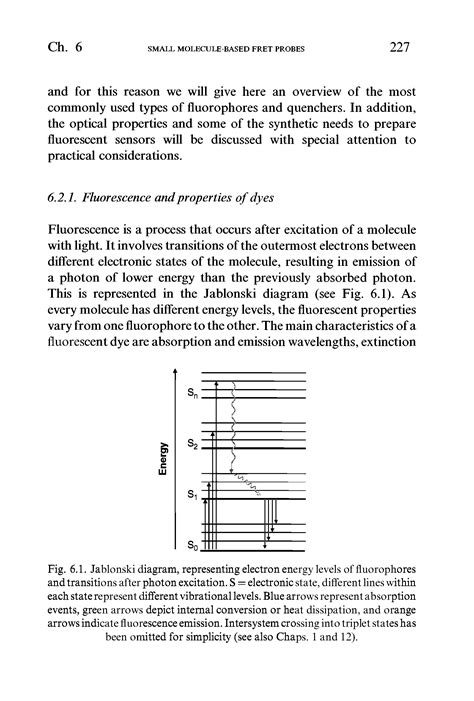 Excited States Jablonski Diagram Big Chemical Encyclopedia