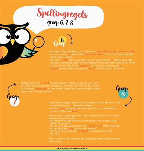 Alle Spellingsregels Op Een Rij Basisschool Groep 3 T M 8