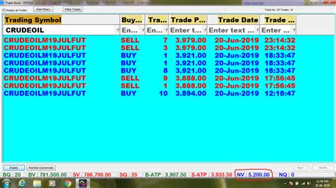 Rs Profit In Crudeoil Saga Contra Trading