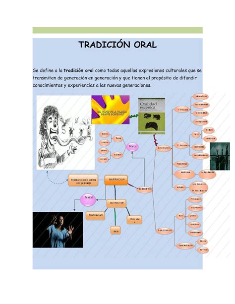 Calaméo Tradición Oral