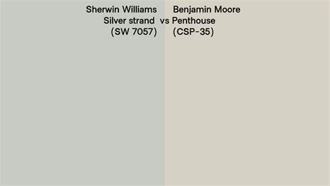 Sherwin Williams Silver Strand Sw 7057 Vs Benjamin Moore Penthouse