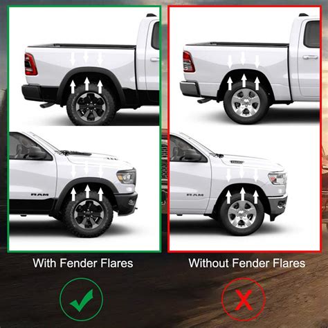 Buy Kiwi Master Mud Guards Flaps Compatible For Dodge Ram