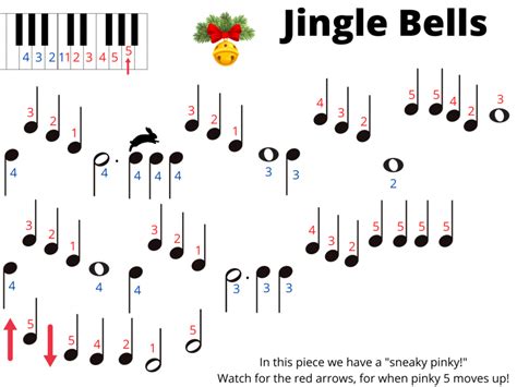 Jingle Bells Pre Reading Piano Arr Mrs Judy Naillon By James