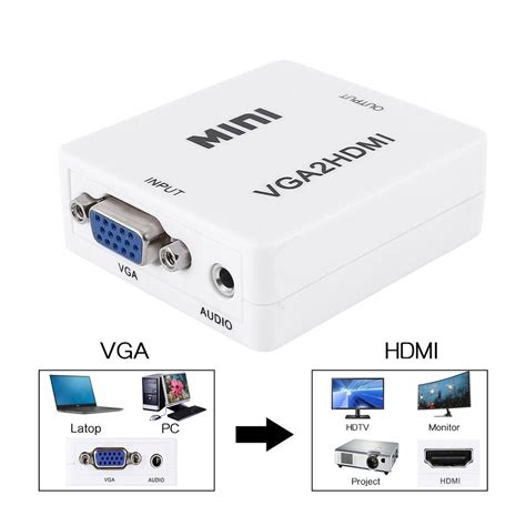 Jual Converter VGA To HDMI VGA2HDMI Mini Adapter HD Video 1080P