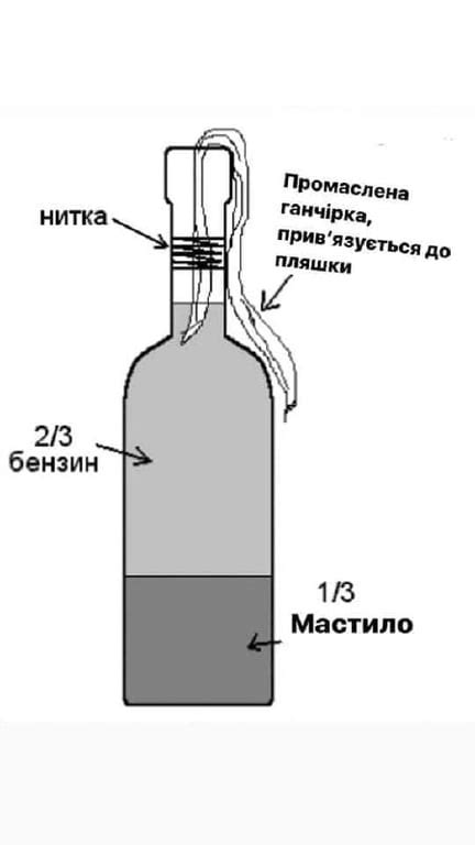 Как сделать коктейль Молотова и повредить российскую боевую технику ...
