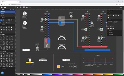 FUXA Addon Process Visualization SCADA HMI Dashboard Software