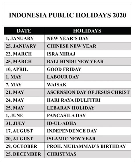 Public Holidays 2025 Indonesia - Jessie Clarita