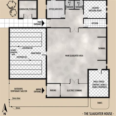 Slaughterhouse X Cthulhu Architect